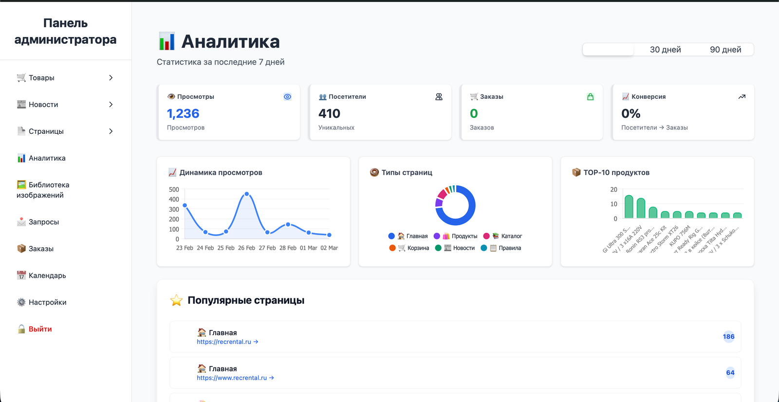 RecRental - онлайн-платформа для аренды